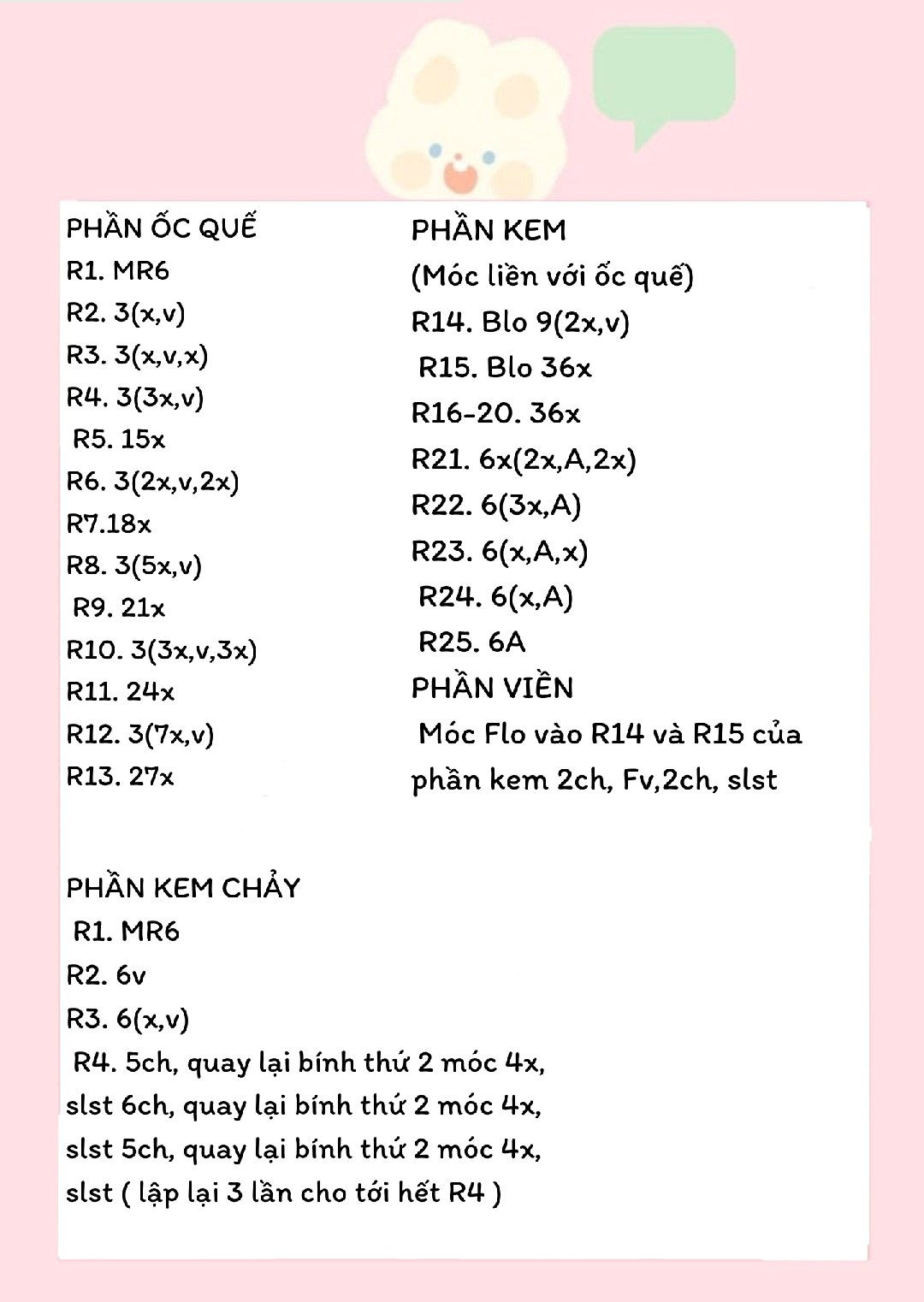 Chart hướng dẫn móc len kem ốc quế