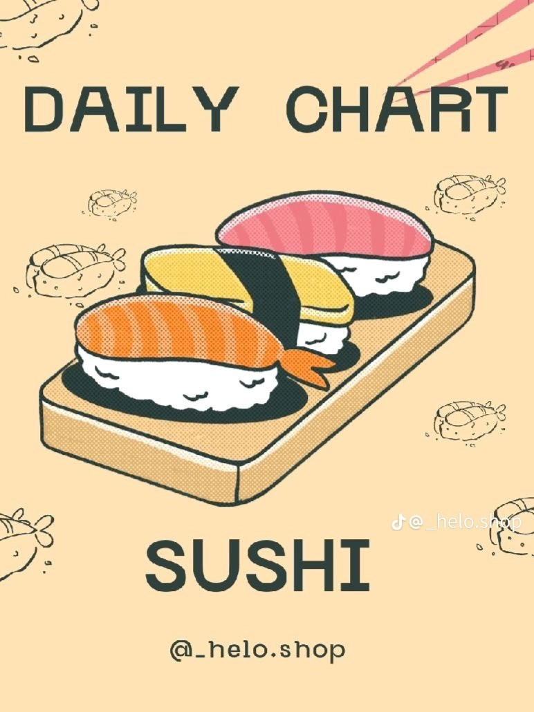 chart hướng dẫn móc sushi