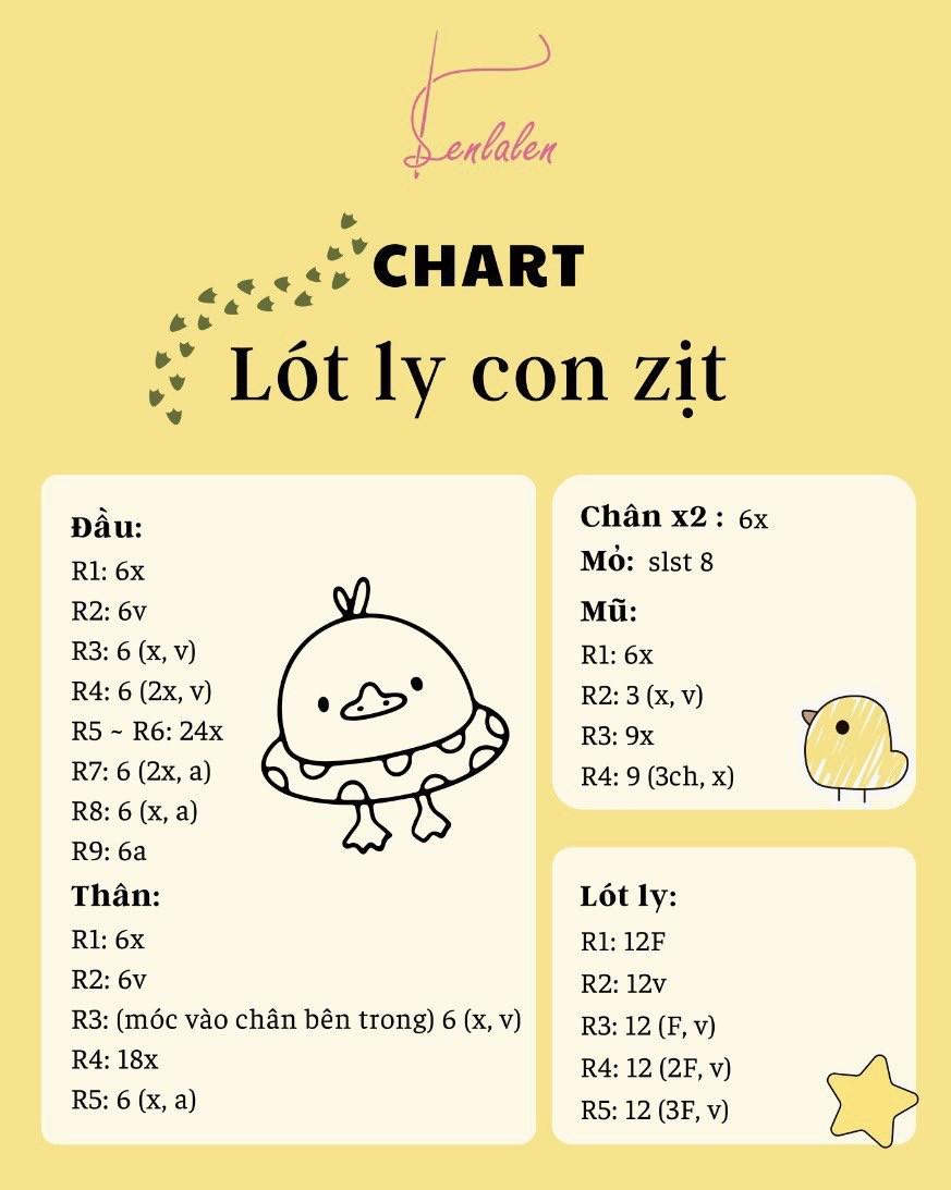 Chart lót ly con zịt (con vịt)