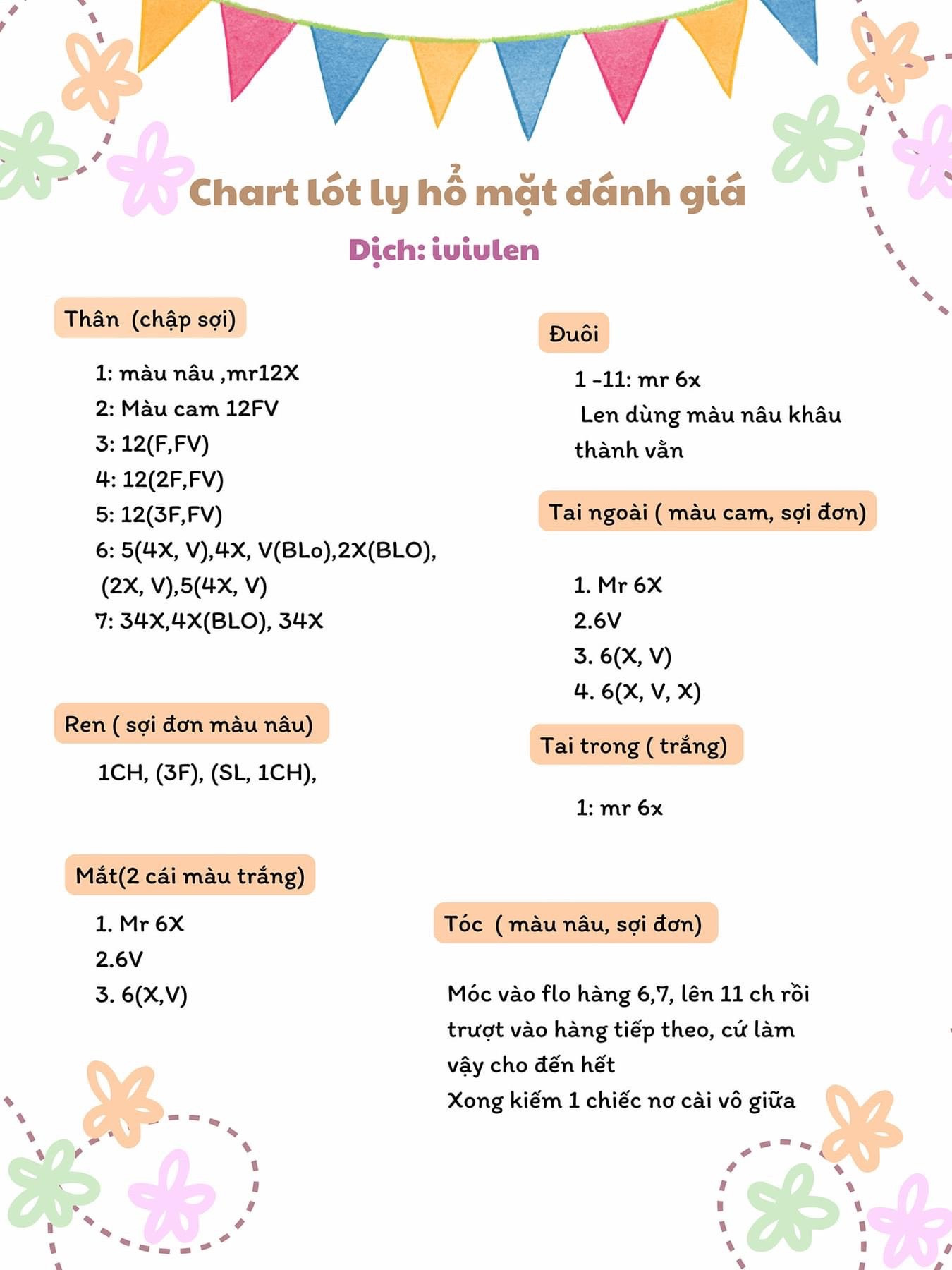 chart lót ly hổ mặt đánh giá