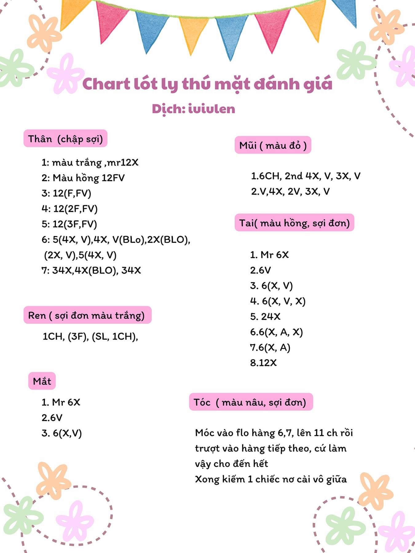 chart lót ly hổ mặt đánh giá