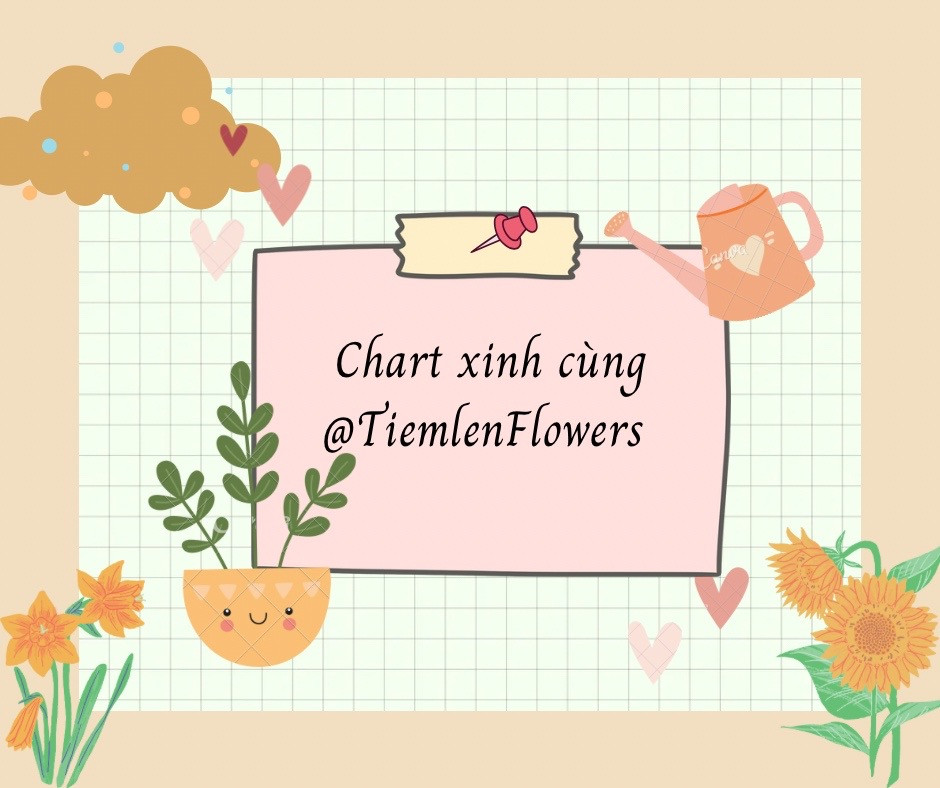 Chart ma đội mũ