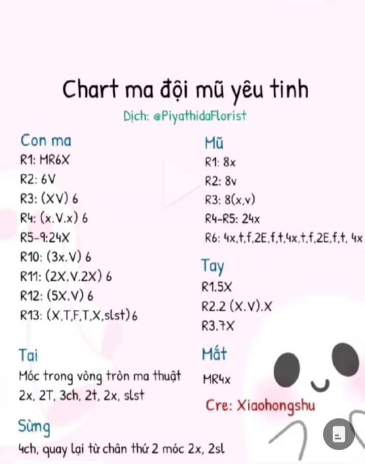 Chart ma đội mũ yêu tinh, ma cương thi