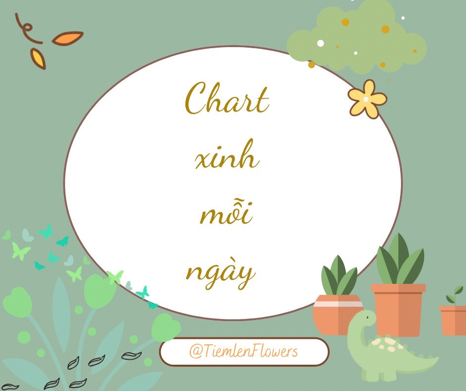 Chart móc bánh giò