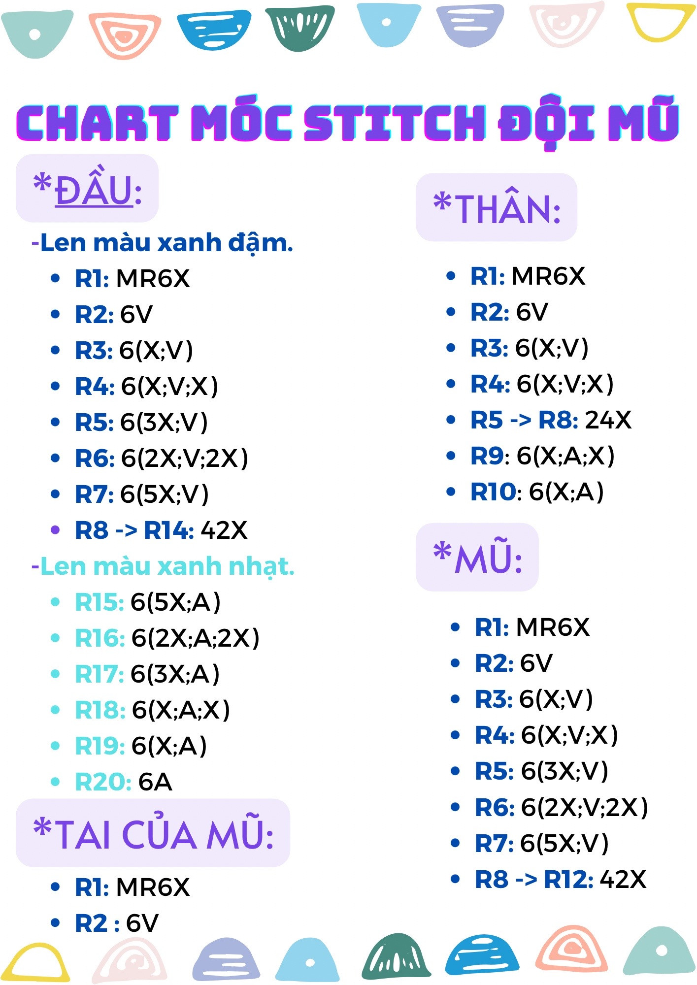 chart móc bé stitch đội mũ