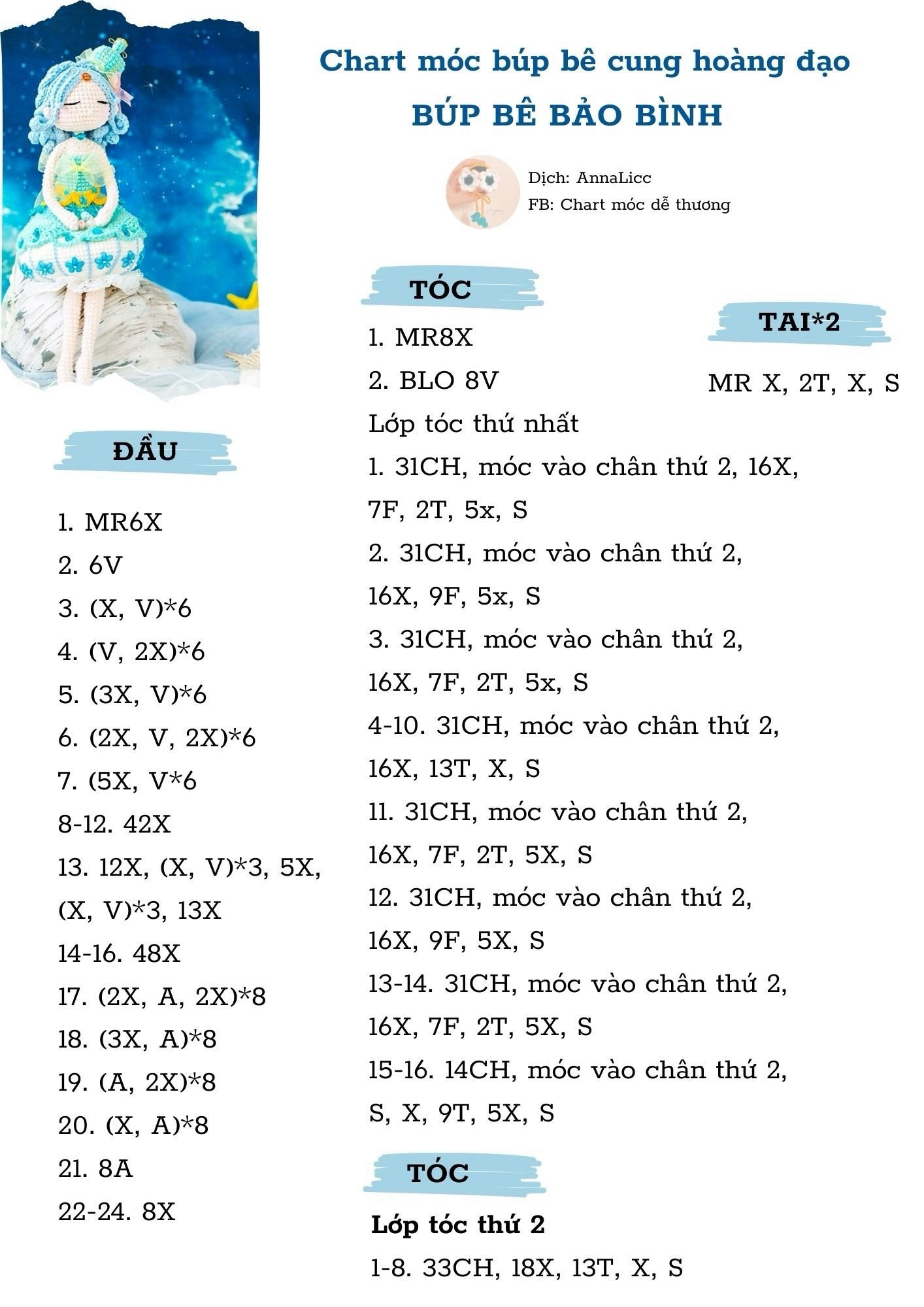 chart móc búp bê cung hoagnf đạo búp bê bảo bình