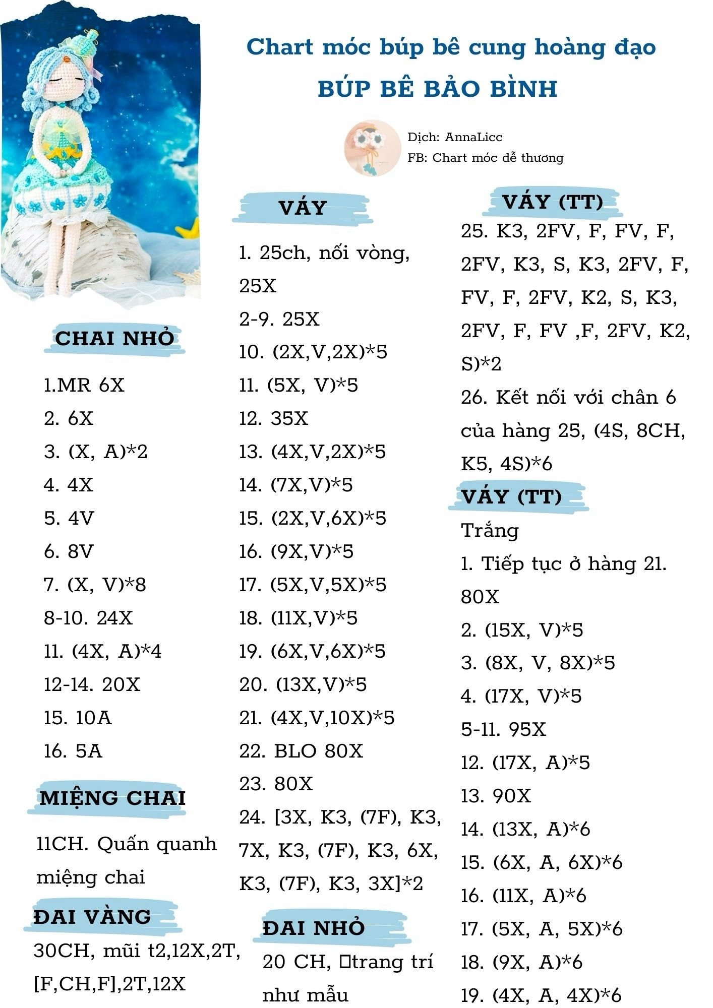 chart móc búp bê cung hoagnf đạo búp bê bảo bình