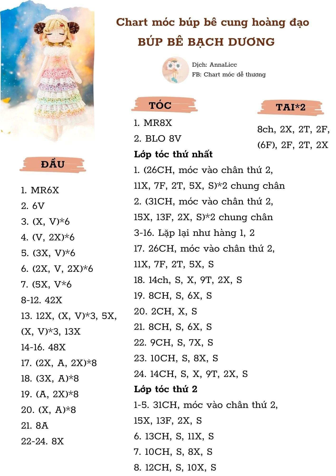 Chart móc búp bê cung hoàng đạo búp bê bạch dương