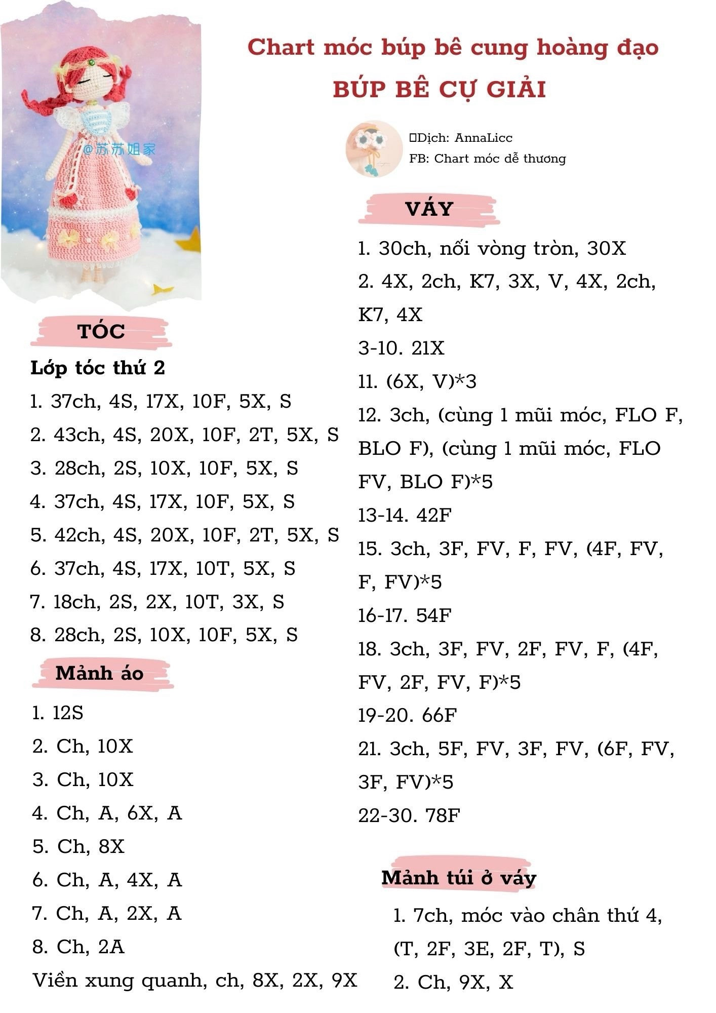 chart móc búp bê cung hoàng đạo búp bê cự giải.