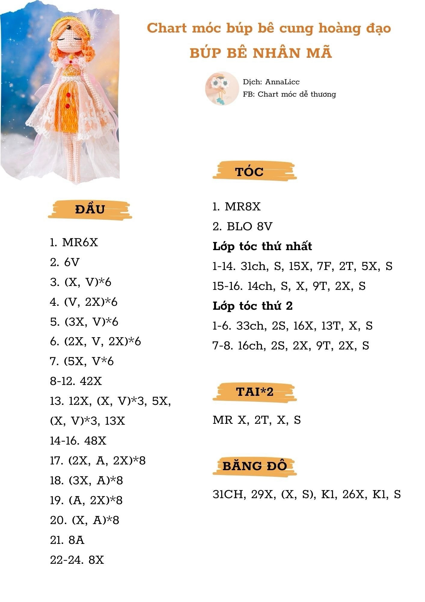 chart móc búp bê cung hoàng đạo búp bê nhân mã.