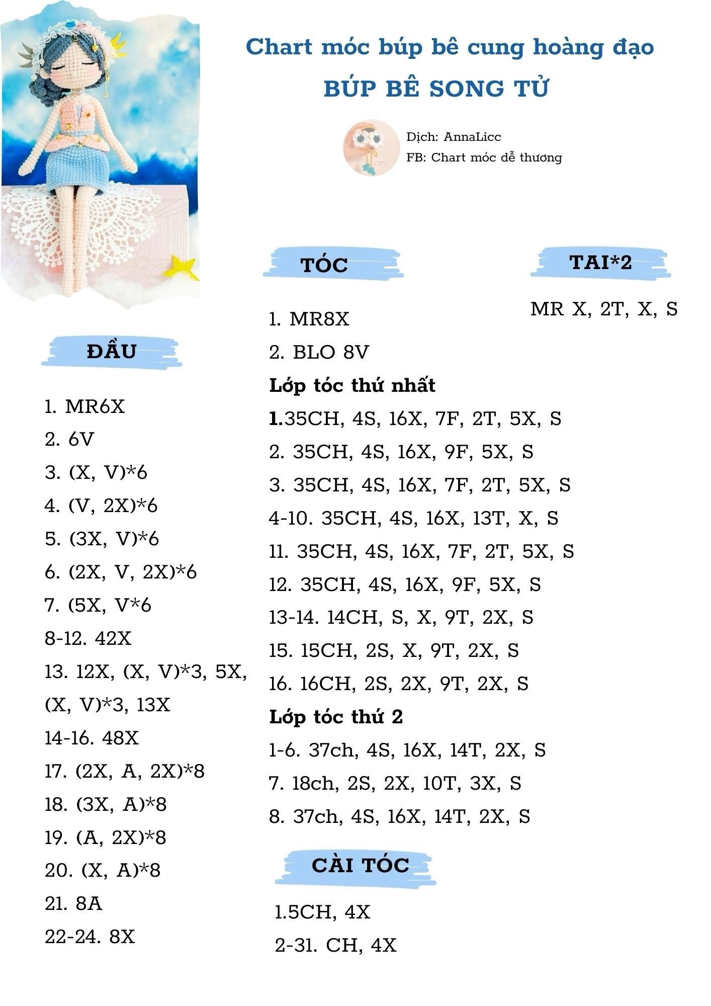 Chart móc búp bê cung hoàng đạo búp bê song tử