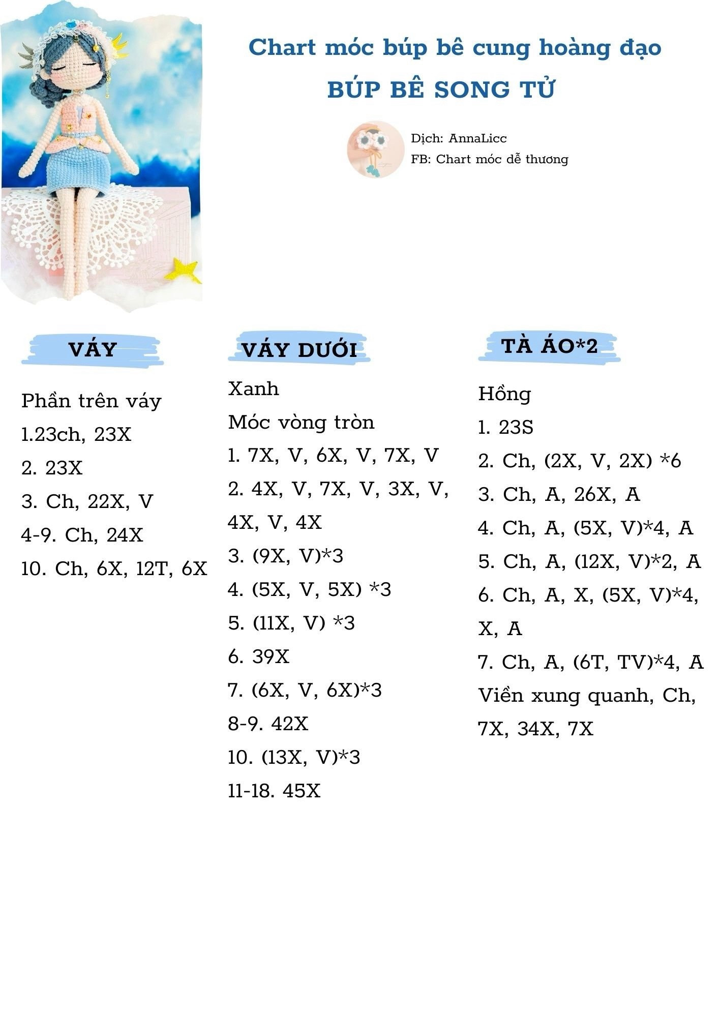 Chart móc búp bê cung hoàng đạo búp bê song tử