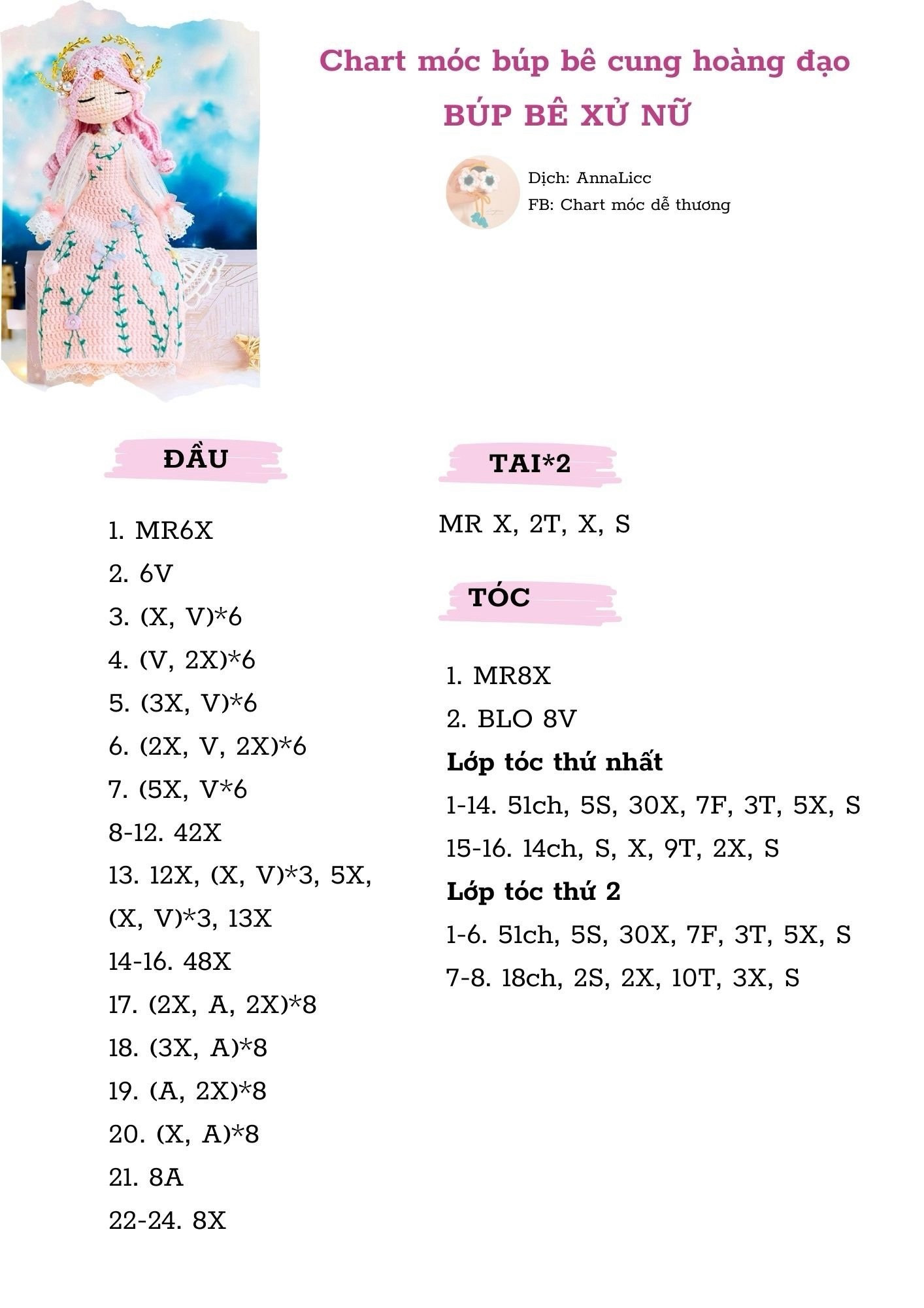 Chart móc búp bê cung hoàng đạo búp bê xử nữ