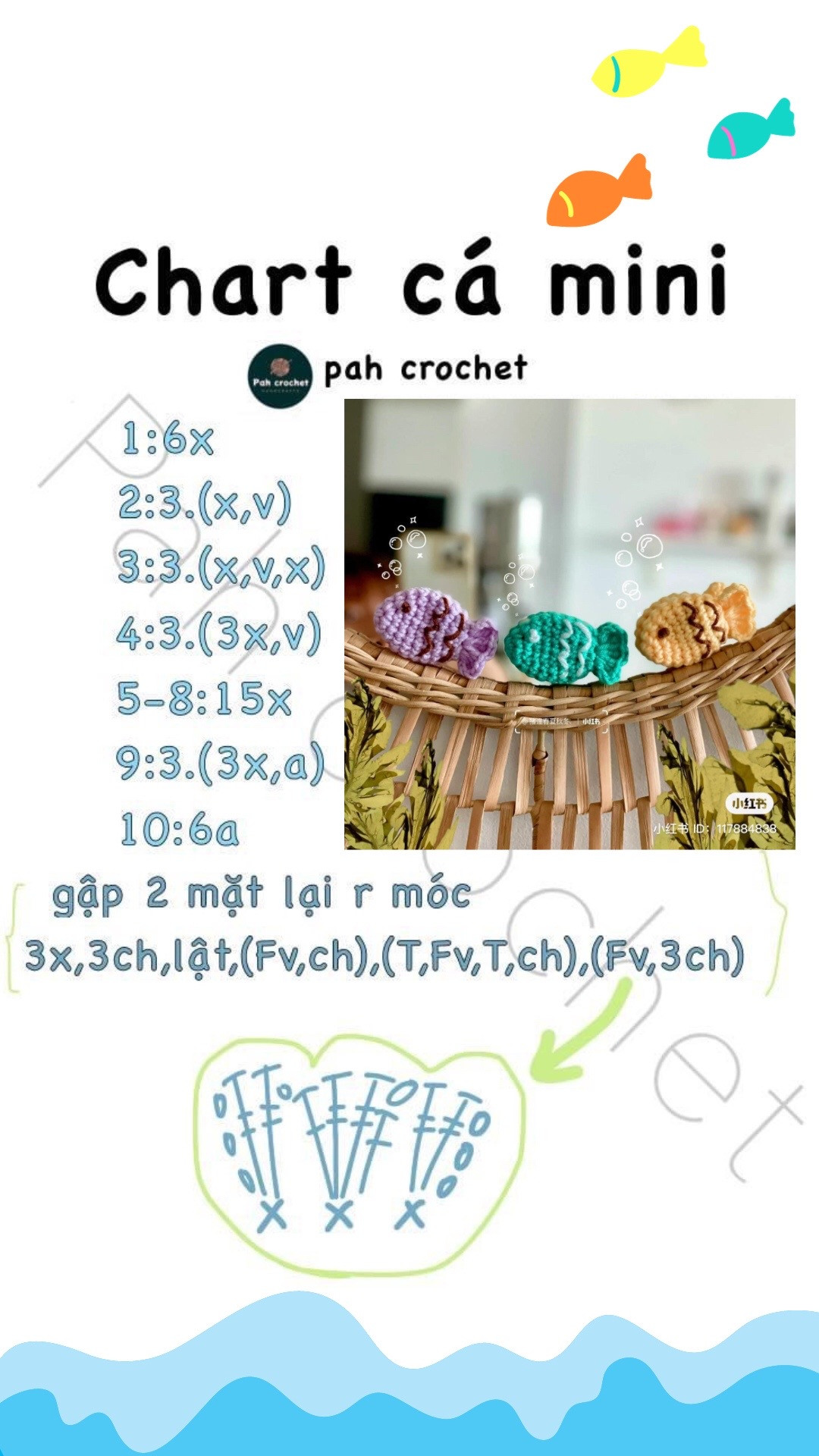 chart móc cá mini