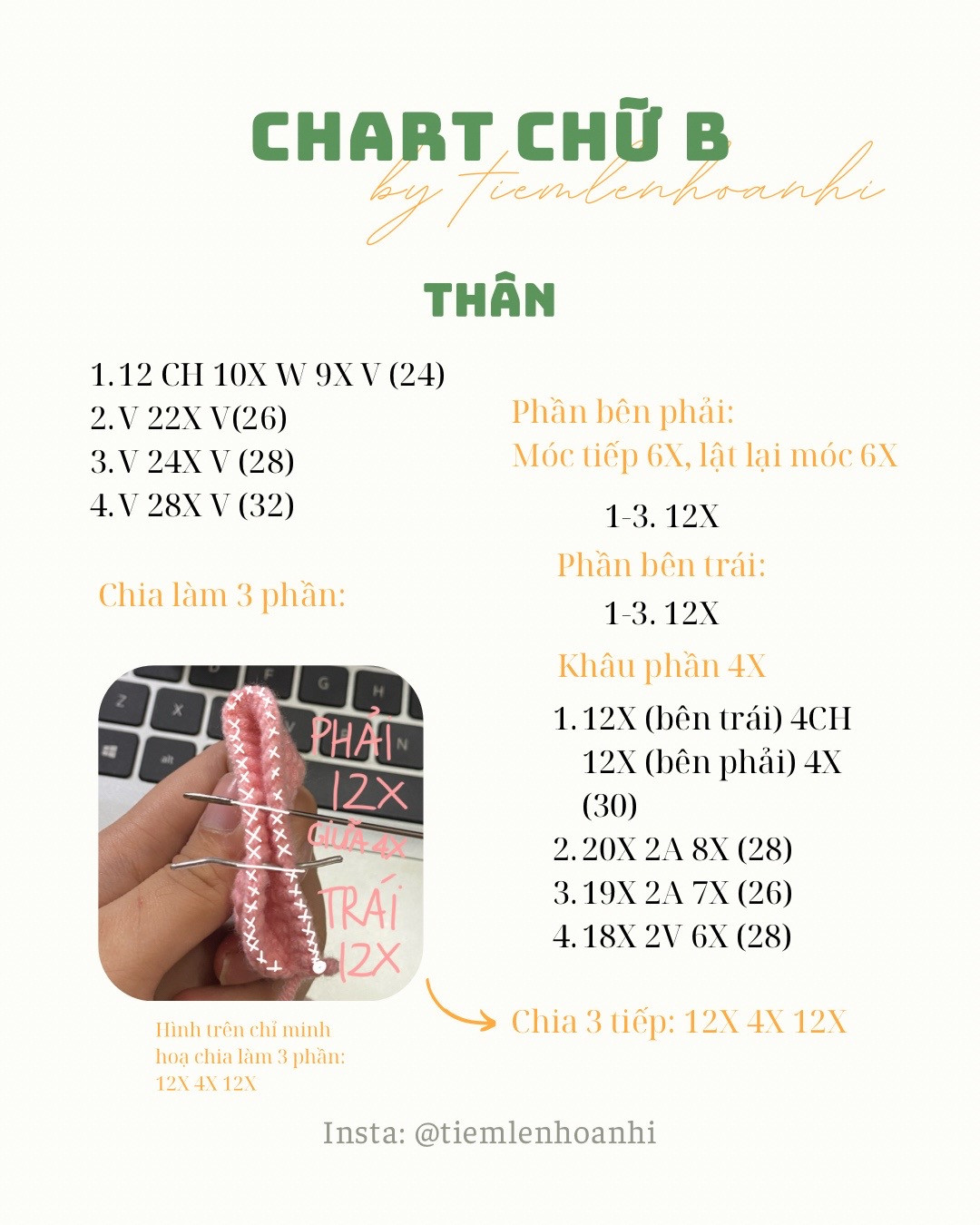 Chart móc chữ B