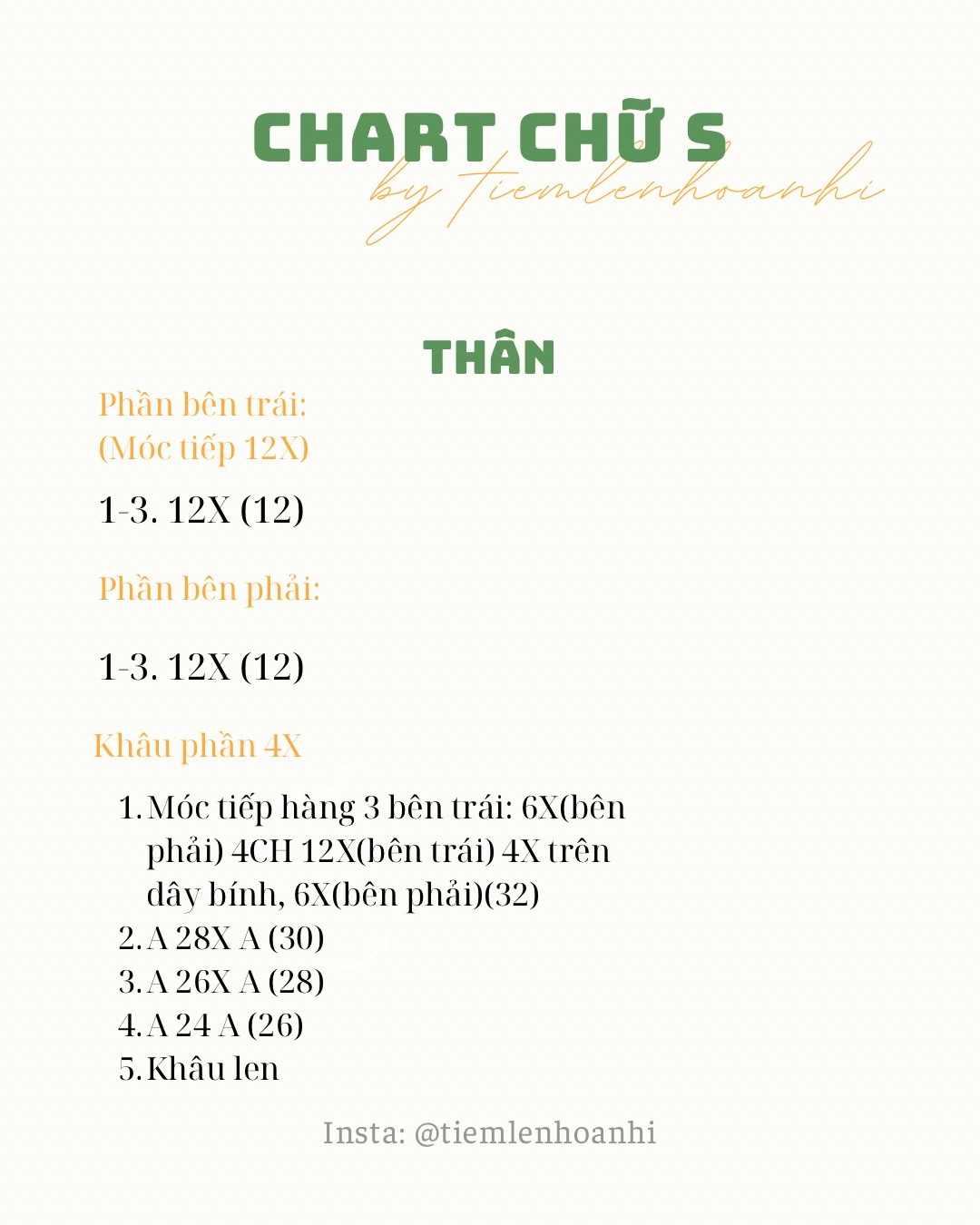 Chart móc chữ B