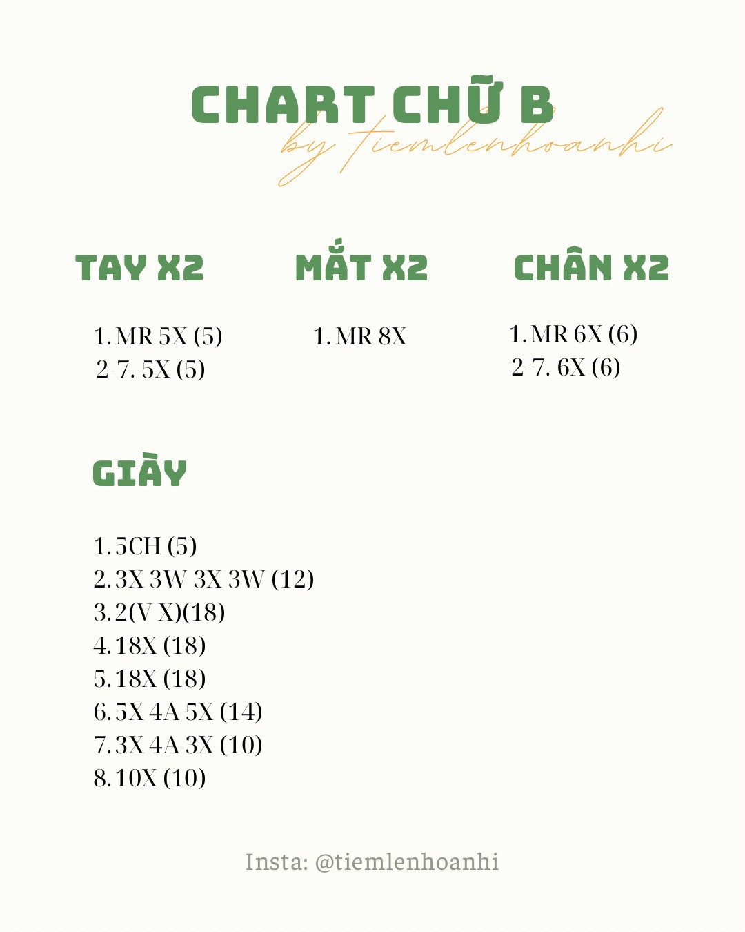 Chart móc chữ B