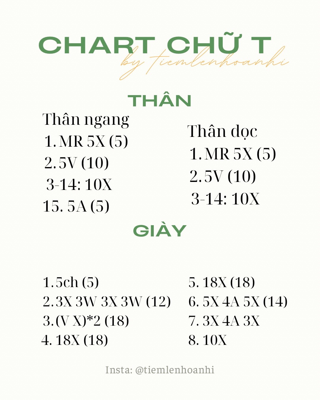 Chart móc chữ T