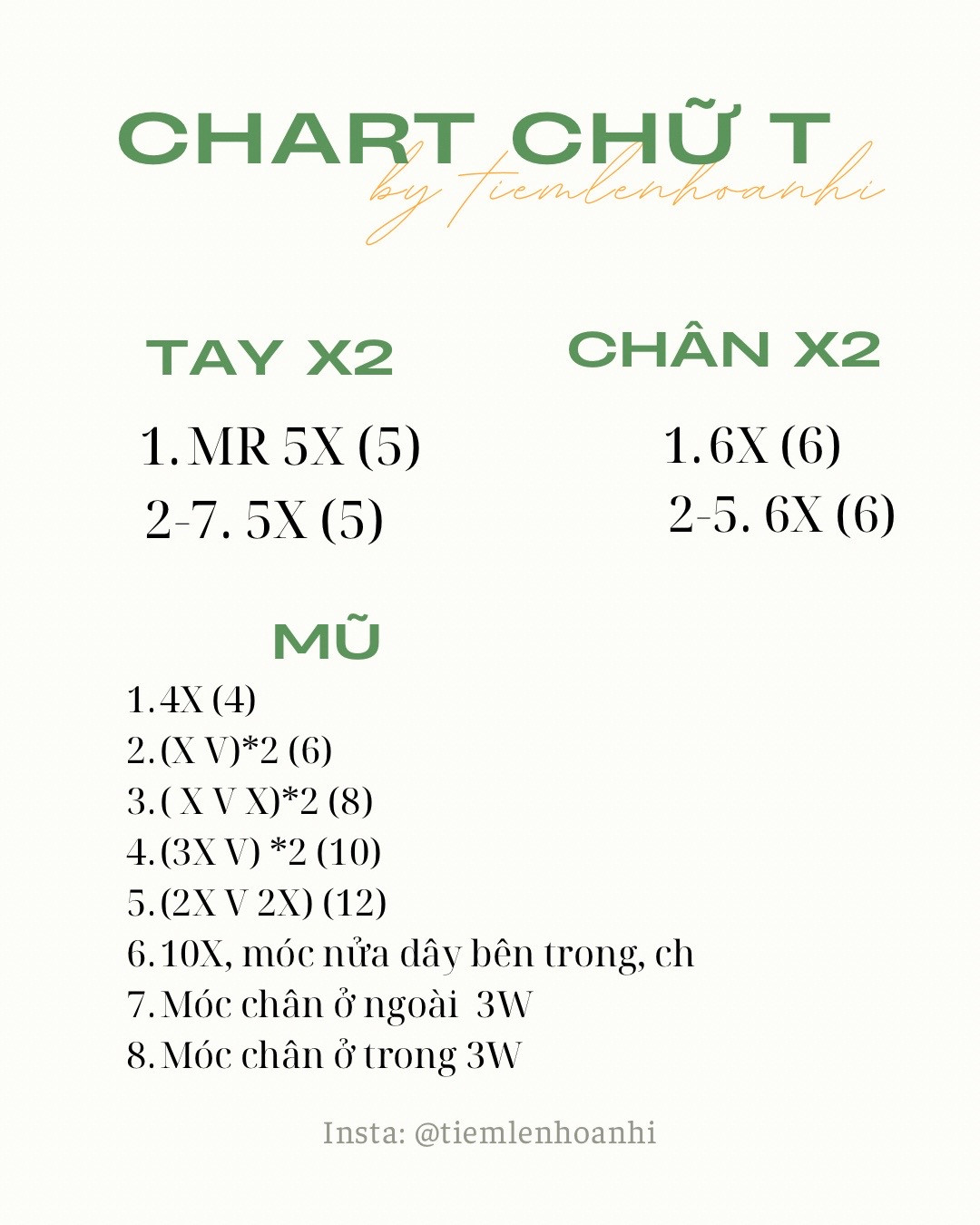 Chart móc chữ T