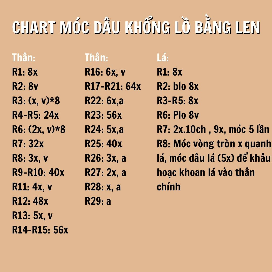 Chart móc dâu tây khổng lồ bằng len