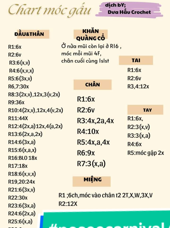 chart móc gấu khăn màu trắng