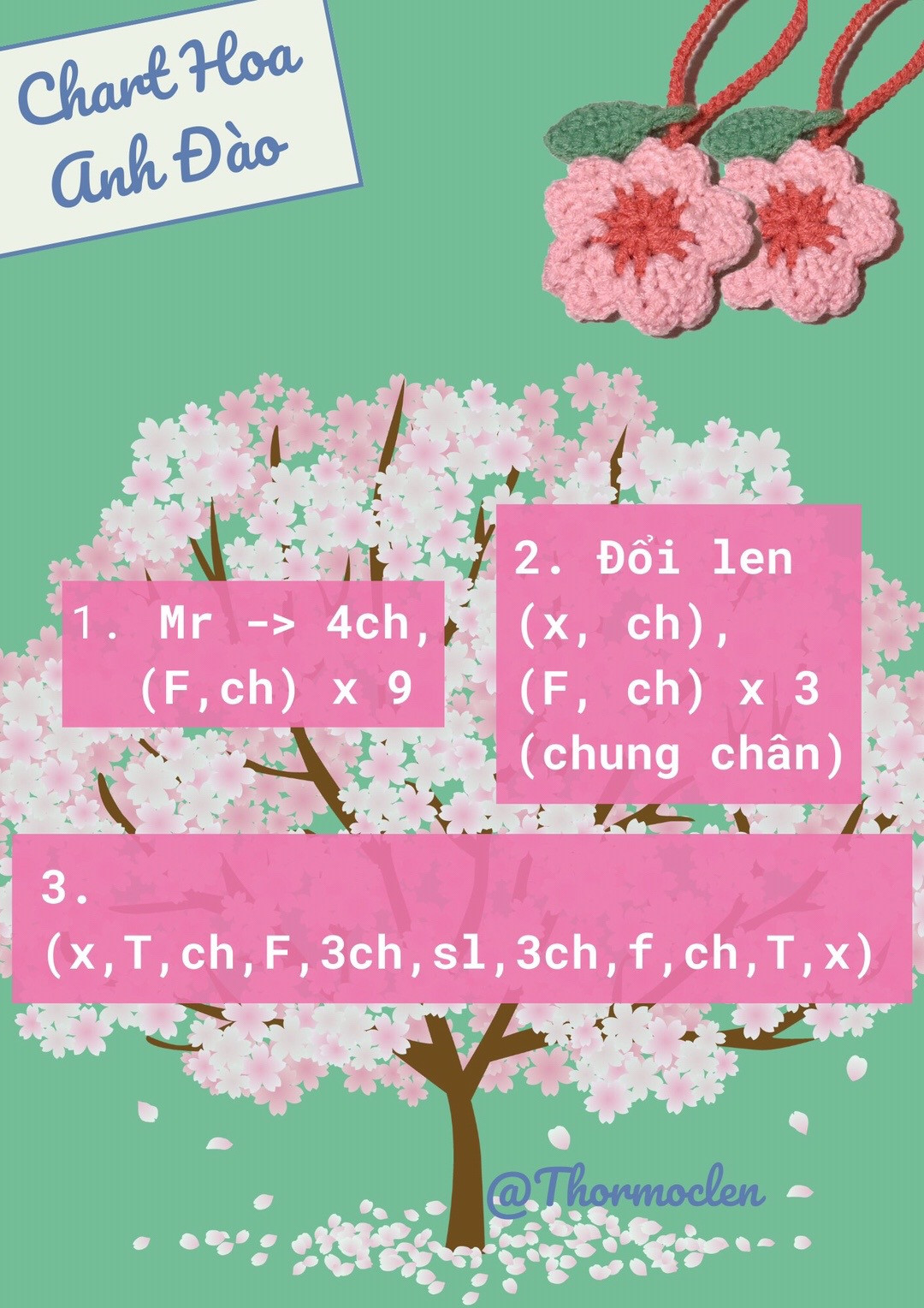 chart móc hoa anh đào.