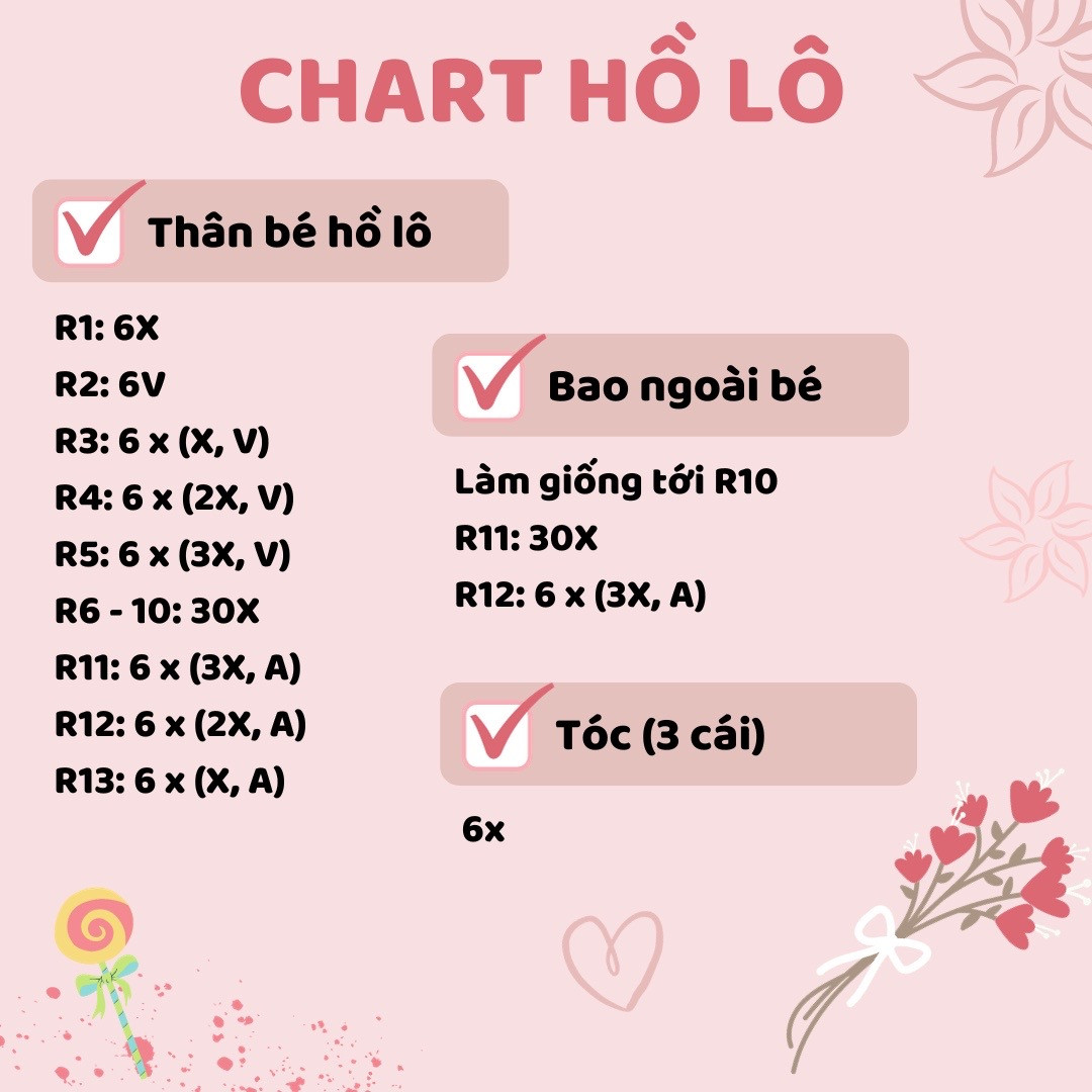 chart móc kẹo hồ lô