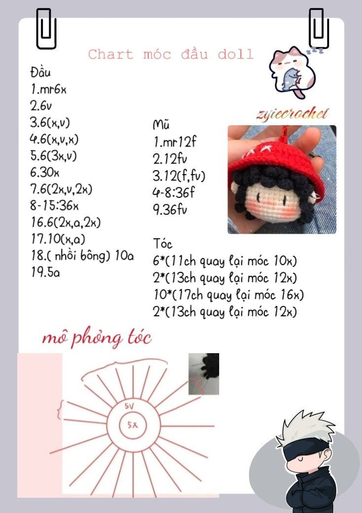 chart móc khóa đầu doll