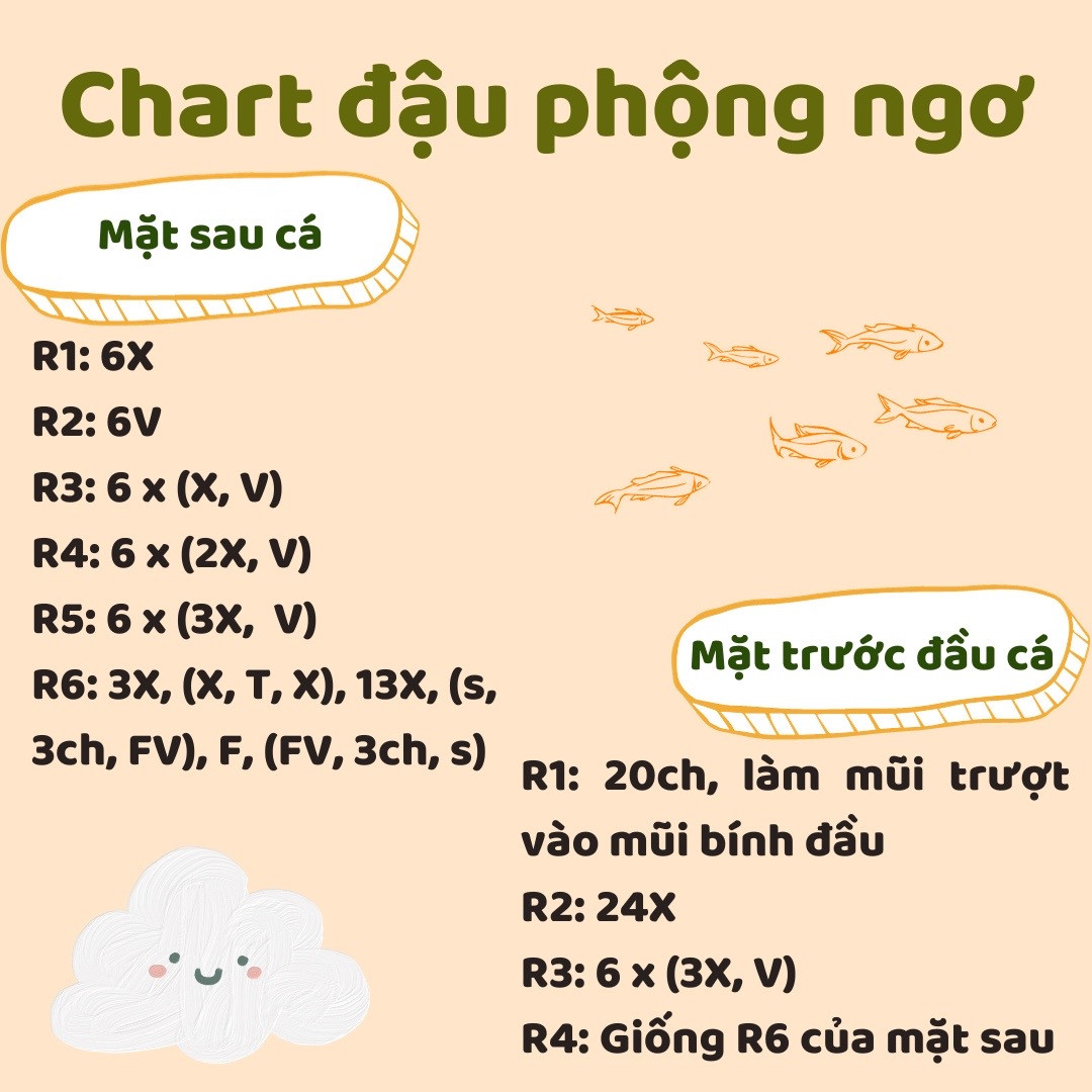 chart móc khóa đậu phộng ngơ