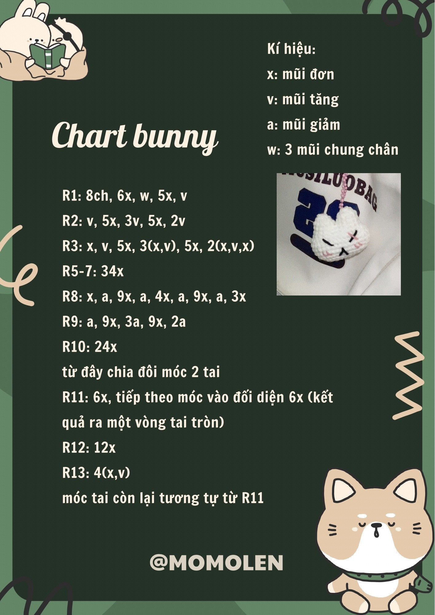 chart móc khóa đầu thỏ bunny