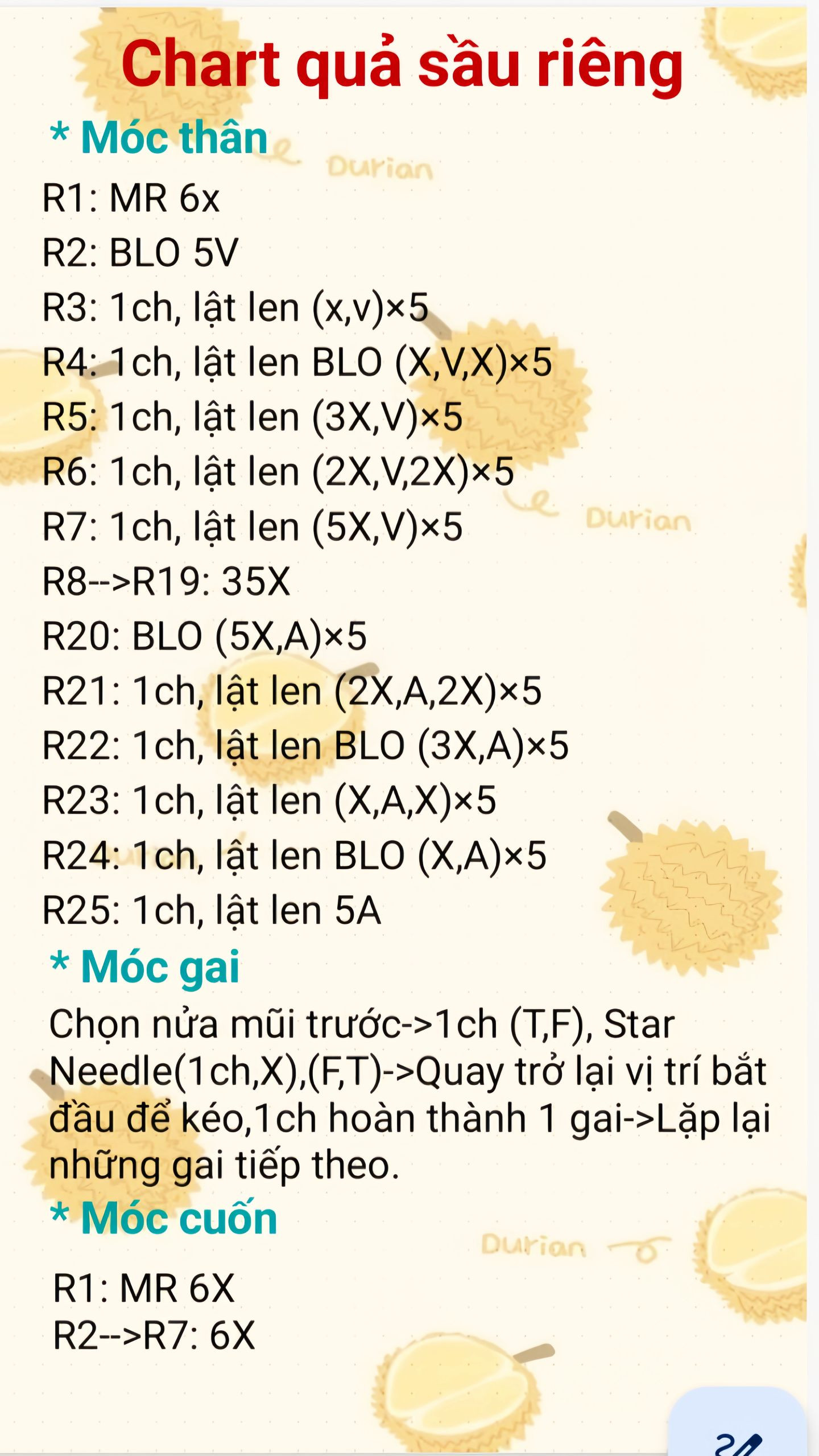 chart móc khóa quả sầu riêng