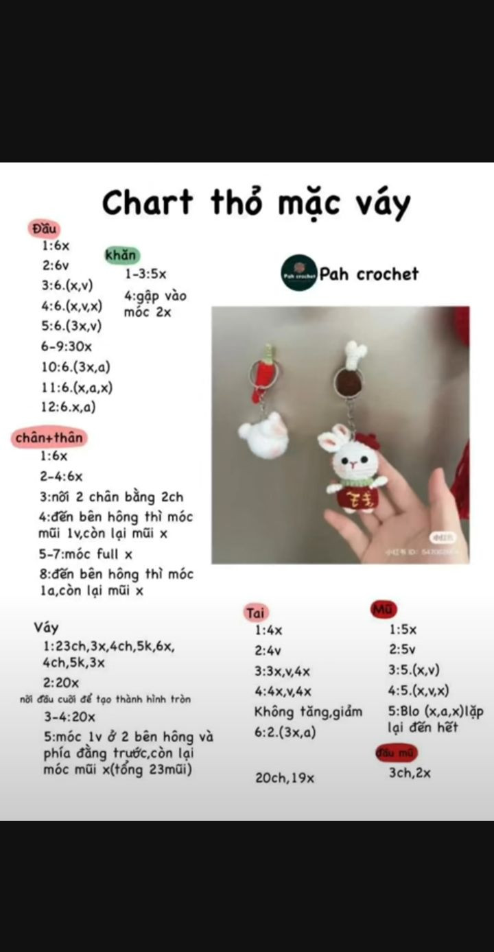 chart móc khóa thỏ mặc váy