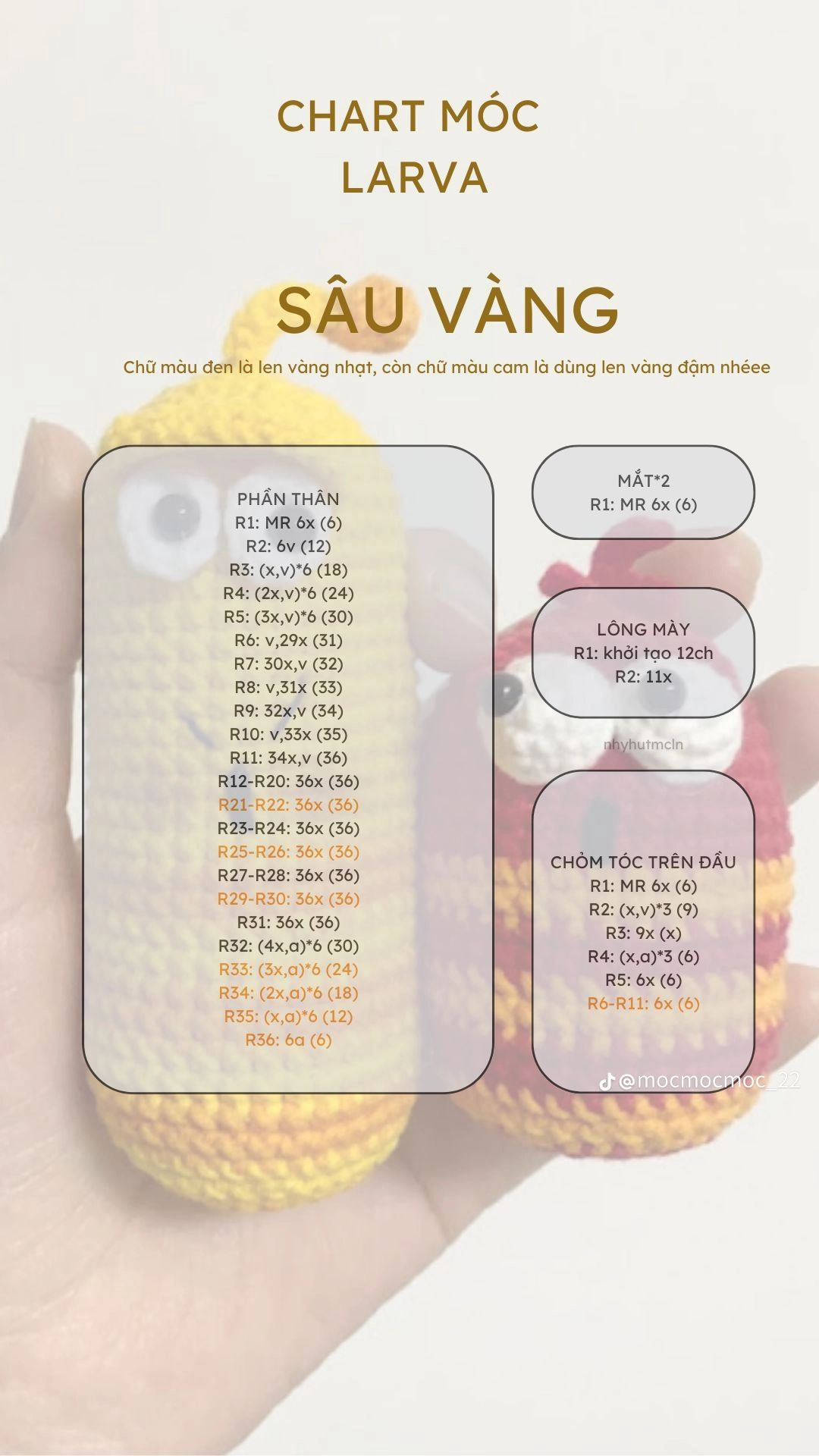 Chart móc larva sâu vàng và sâu đỏ