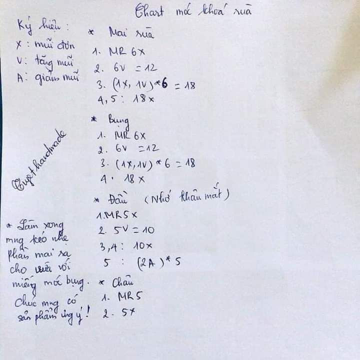 chart móc len móc khóa rùa