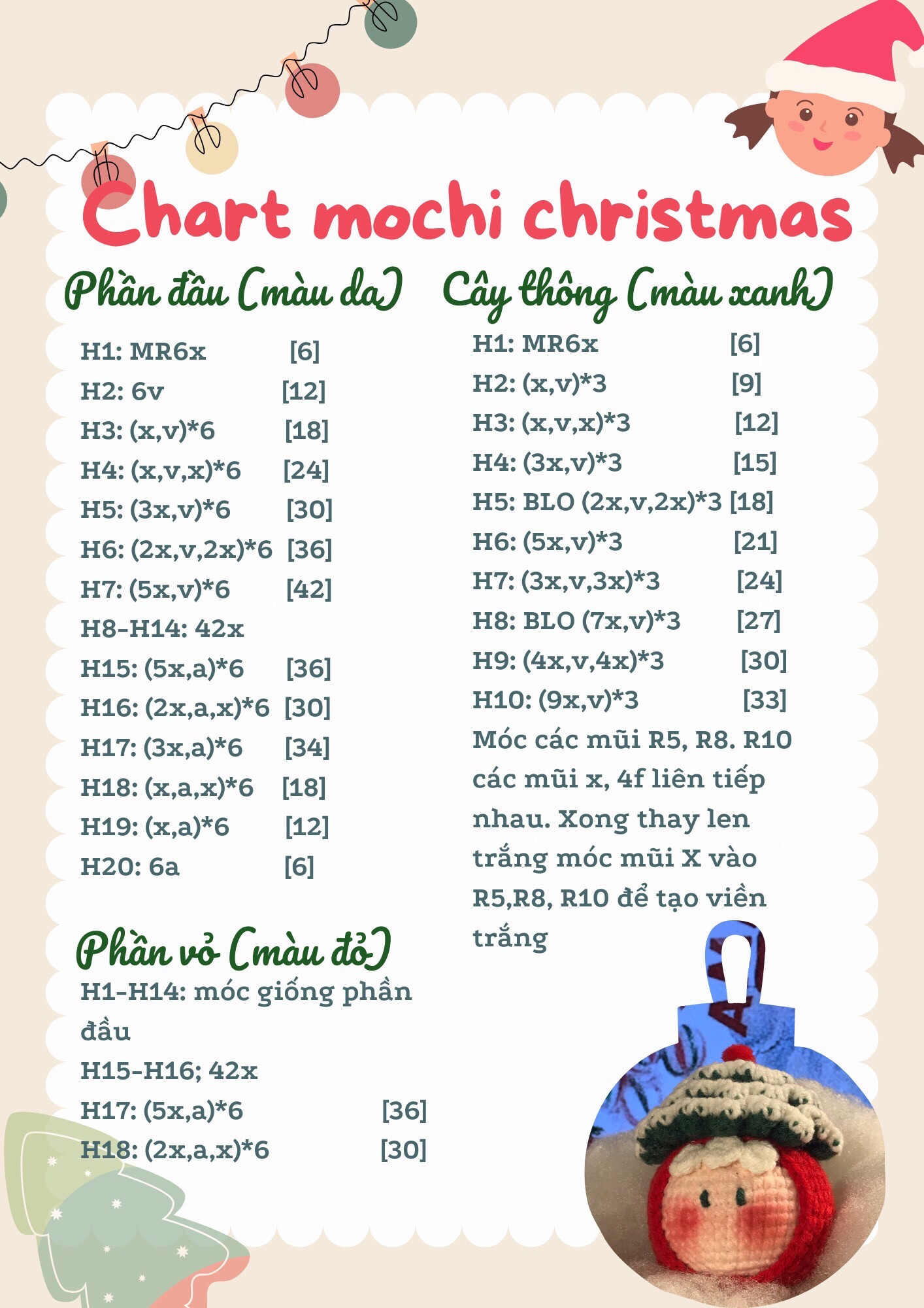 chart móc mochi christmas