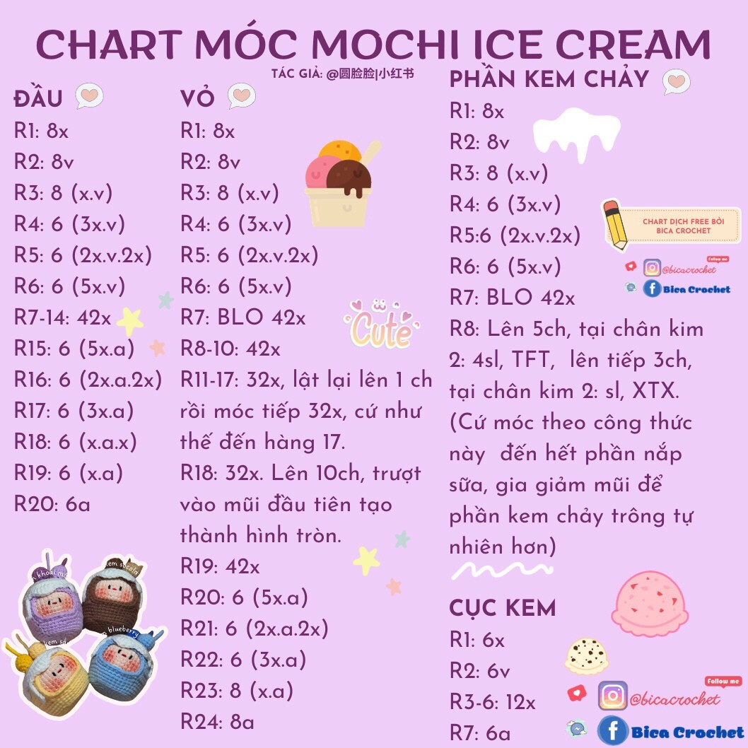 chart móc mochi ice cream