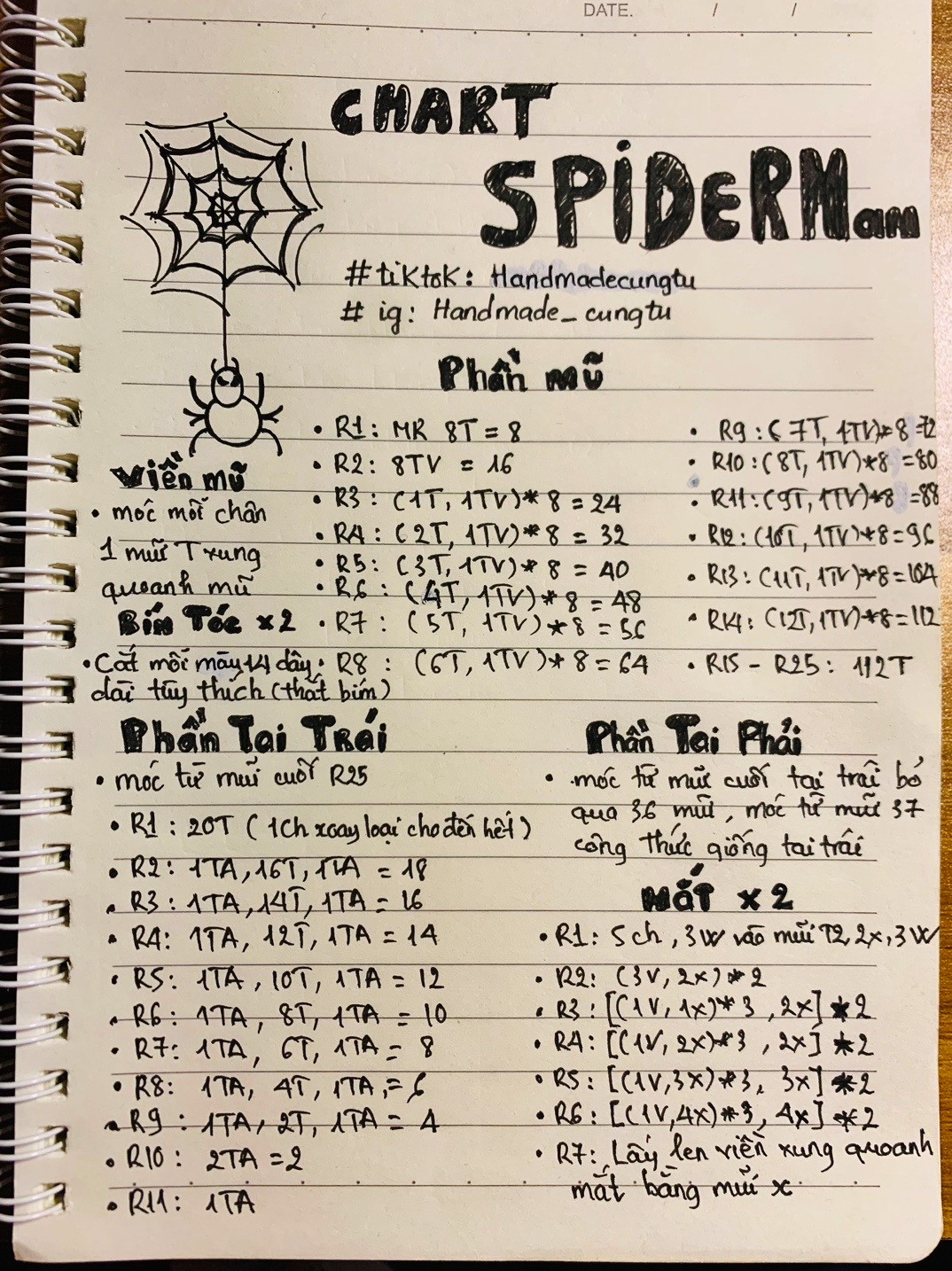 chart móc mũ spider man