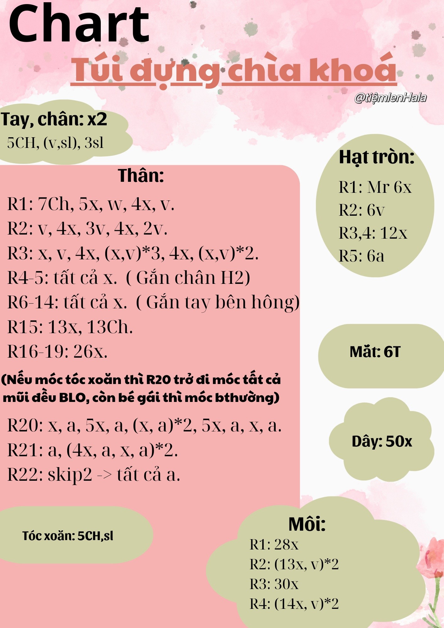 chart móc túi đựng chìa khóa