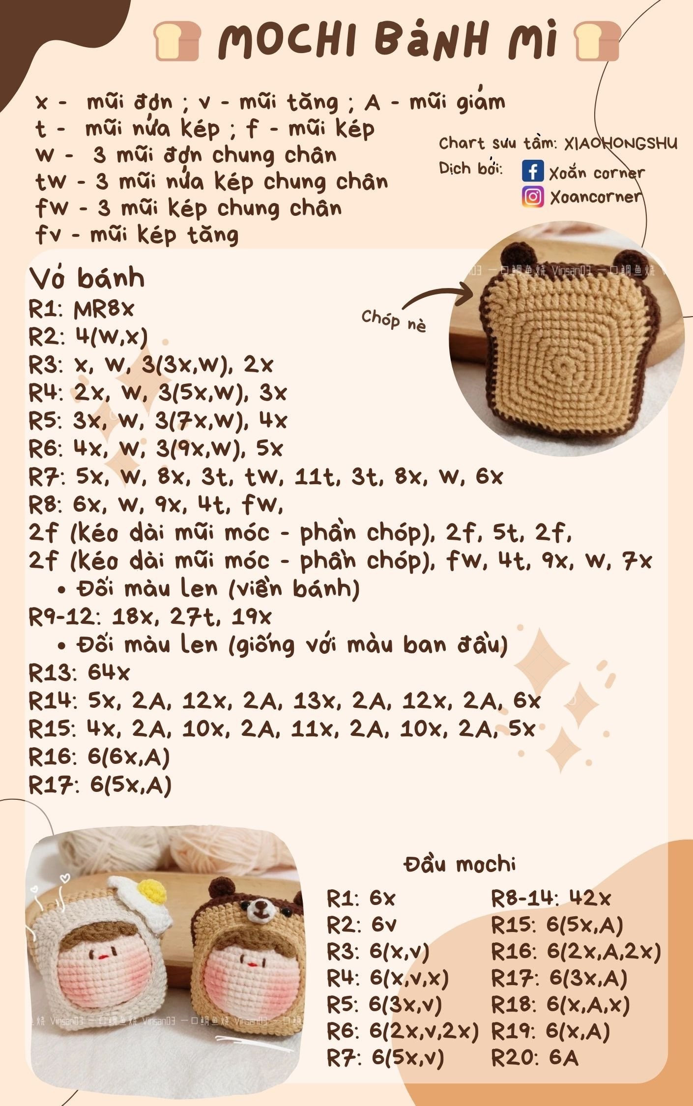 chart mochi bánh mì