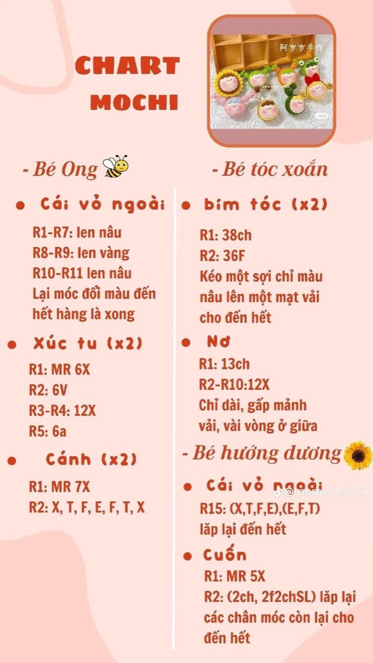 Chart mochi hoa quả, bé ong, bé tóc xoăn, bé cà rốt, bé ếch, bé xương rồng, em bé vải, bé chanh