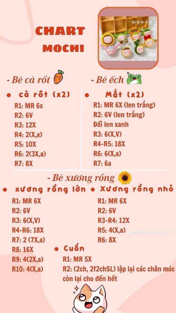 Chart mochi hoa quả, bé ong, bé tóc xoăn, bé cà rốt, bé ếch, bé xương rồng, em bé vải, bé chanh