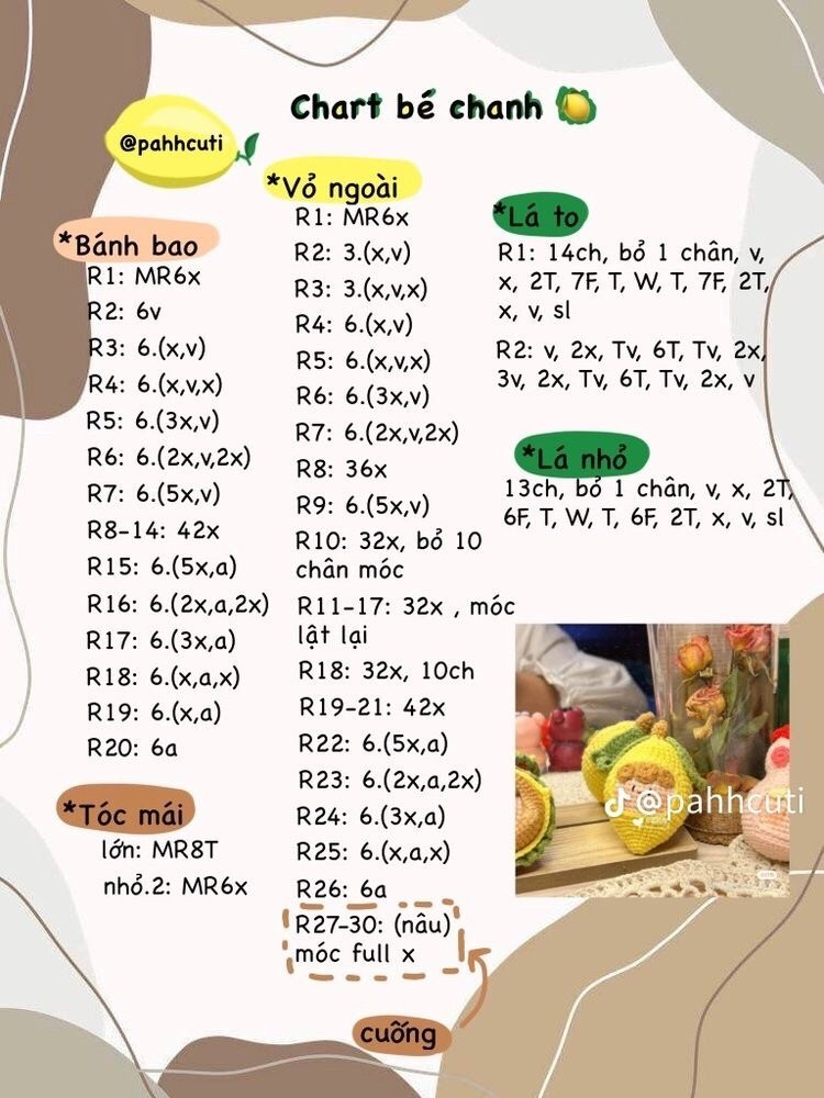 Chart mochi hoa quả, bé ong, bé tóc xoăn, bé cà rốt, bé ếch, bé xương rồng, em bé vải, bé chanh