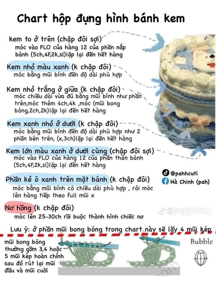 chart thỏ mập, kem socola, cặp đôi rắng sún, gấu hoa, chart bánh kem, chart hộp đựng hình bánh kem, đầu lân.