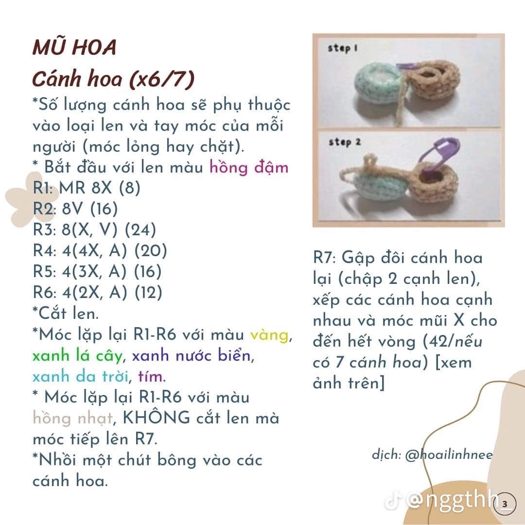 chart thỏ mập, kem socola, cặp đôi rắng sún, gấu hoa, chart bánh kem, chart hộp đựng hình bánh kem, đầu lân.