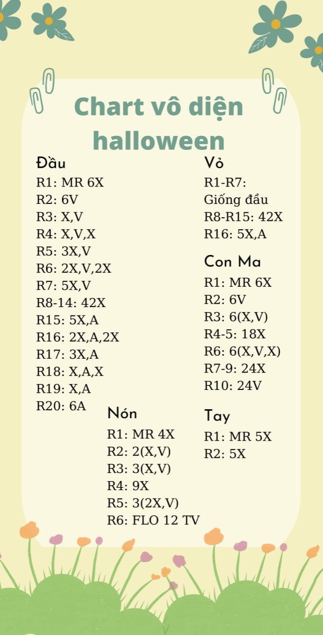 chart vô diện halloween