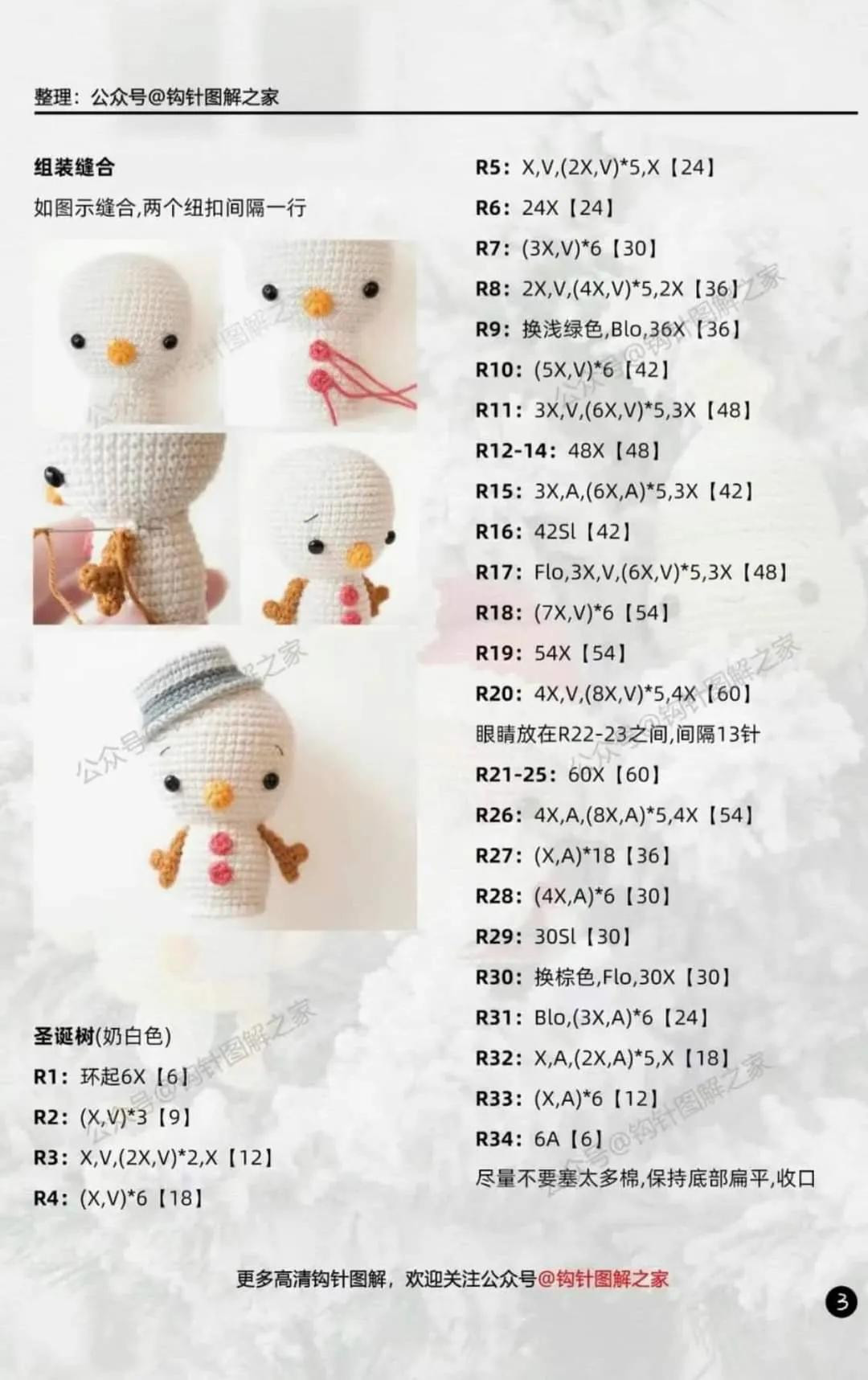 crochet pattern Christmas Series - Snowman and Christmas Tree