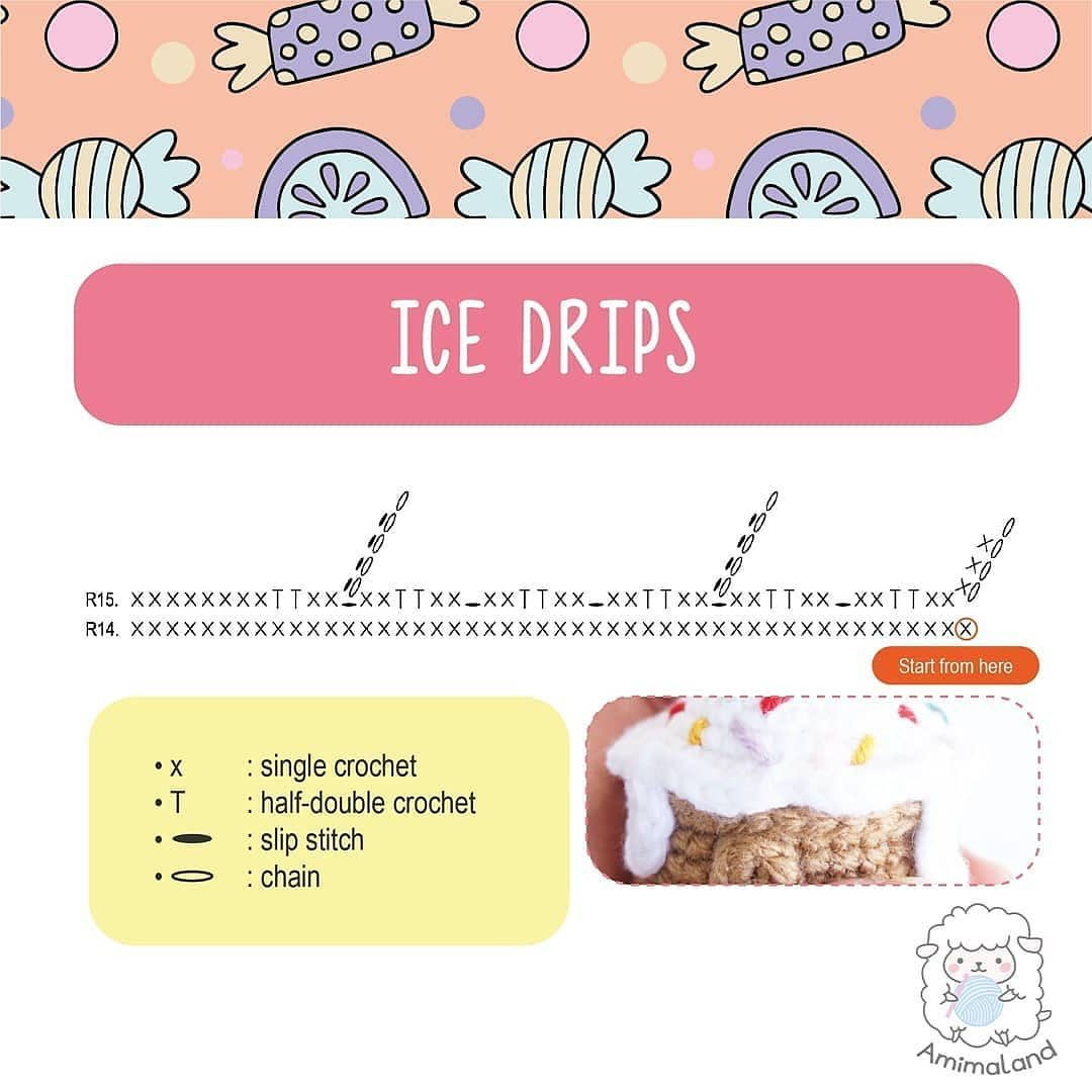 free pattern taiyaki ice cream