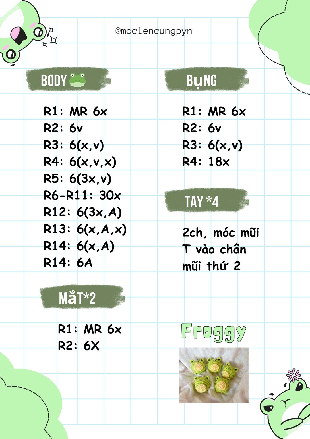 froggy chart ếch