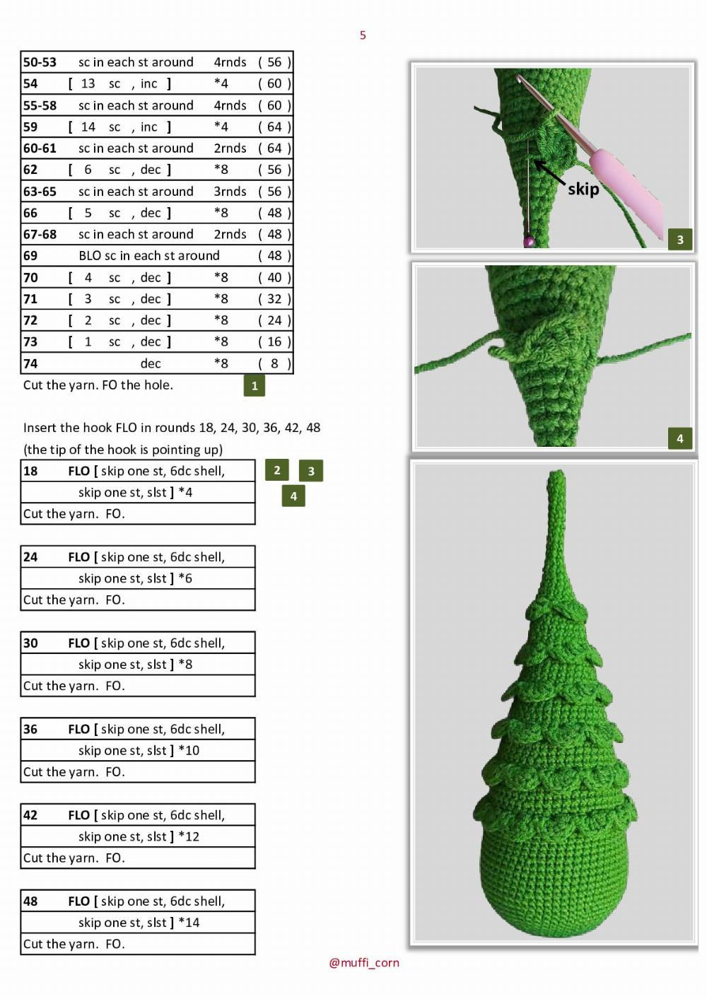 gnome christmas tree