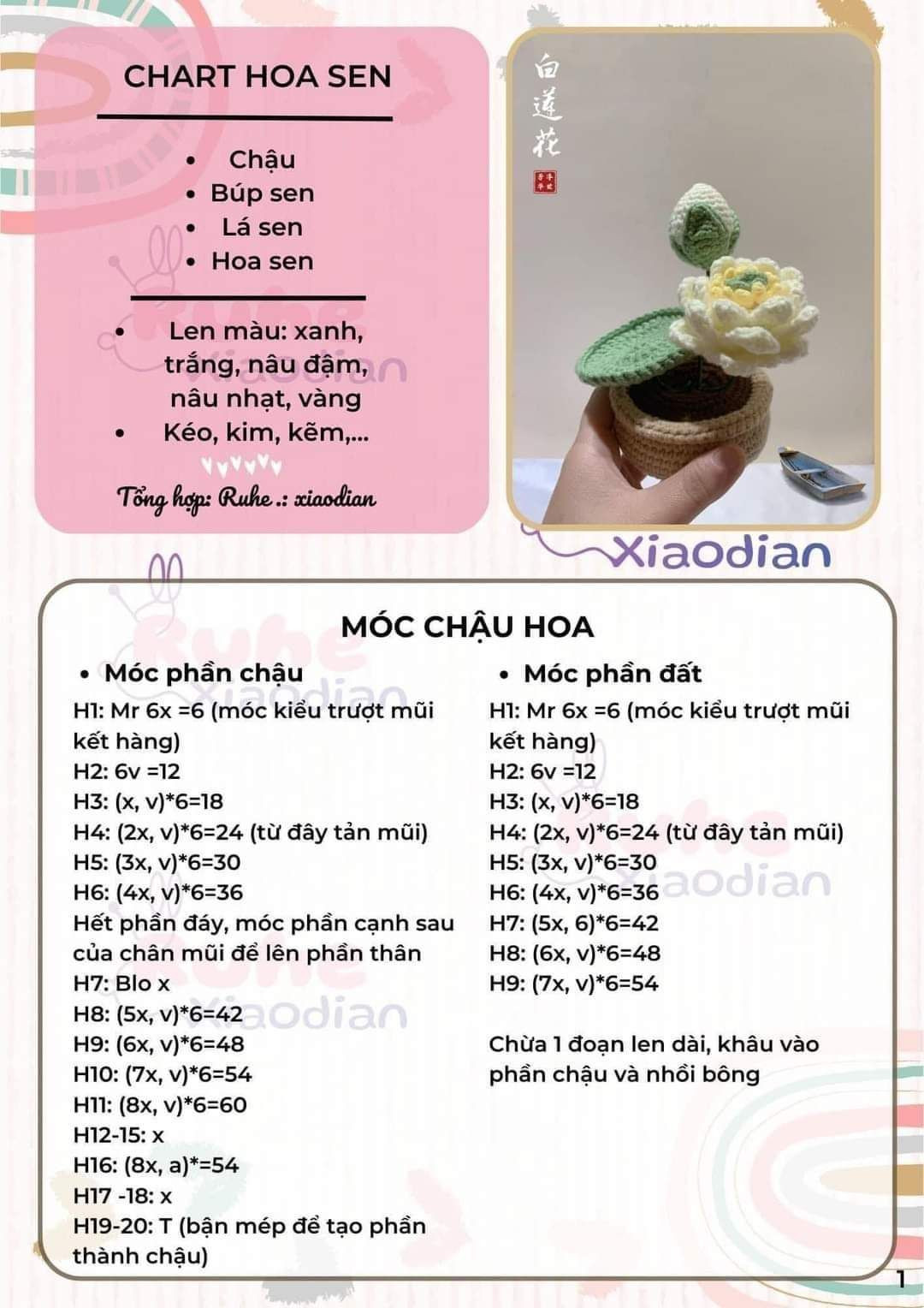 Hướng dẫn móc chậu hoa thỏ. chart hoa sen, thỏ hoa điểm mười.